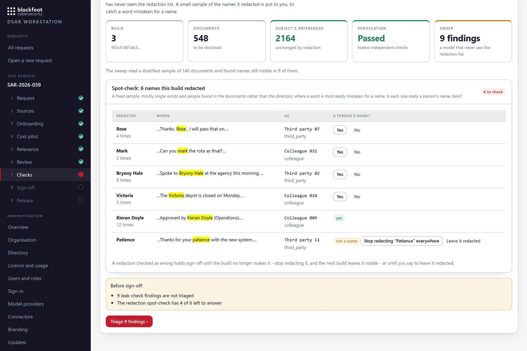 The checks for a build: the requester’s references unchanged by redaction, verification passed, nine findings from the leak-check sweep, and a spot-check of redacted names, with what still blocks sign-off.
