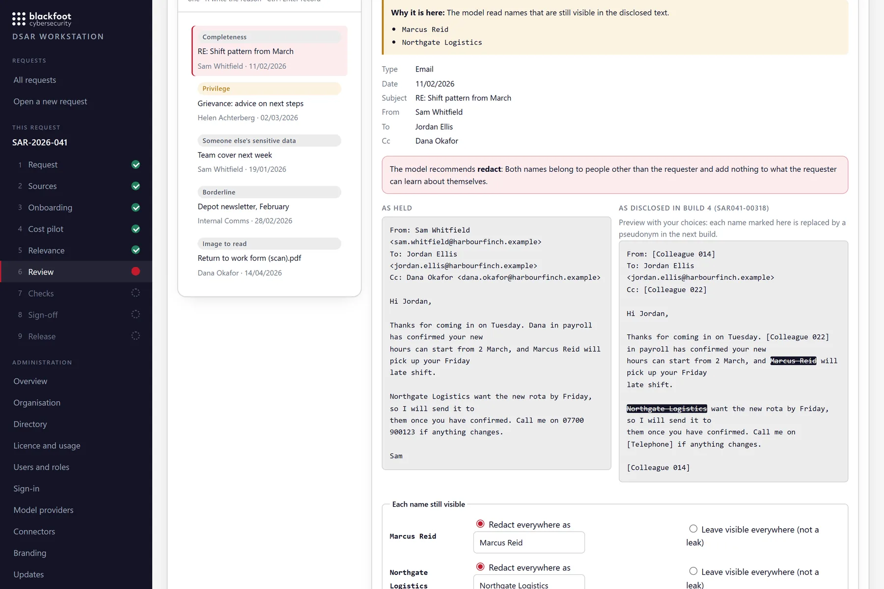 An email shown as held and as it will be disclosed, side by side, with colleagues replaced by pseudonyms, the requester kept, and the model’s recommendation for the reviewer to check.